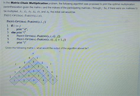 Image result for Greedy Matrix Chain Multiplication Algorithm