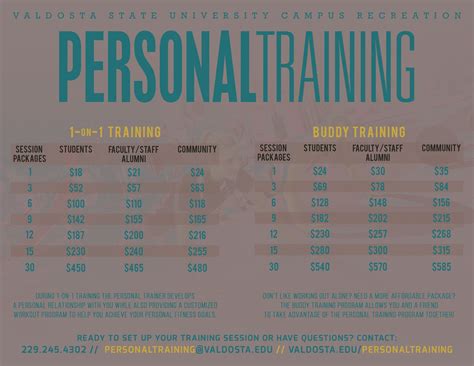10 gym personal trainer cost