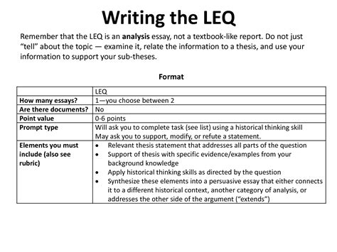 SOLUTION: APUSH LEQ Writing Guide Presentation - Studypool