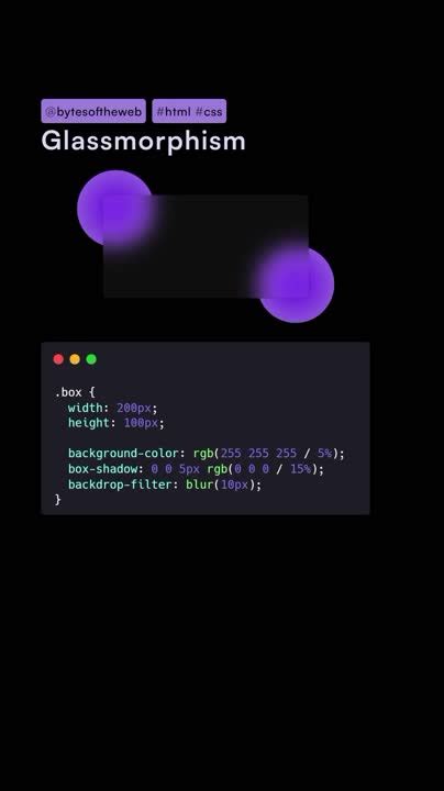 Image result for Dr. Vishal Lichade HTML CSS JavaScript Book PDF