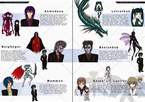 7 deadly sins : Demons of 7 sins
