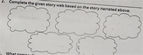 C. Answer the questions based on the passage given below. From The Many ...