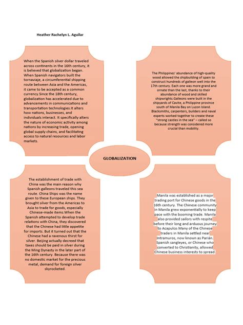 Image result for Econ Concept Map Example