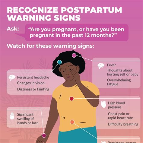 Recognizing Urgent Maternal Warning Signs in the Postpartum Period ...