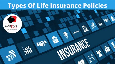 Life Insurance Policy Types 的图像结果