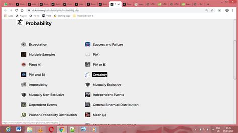 Image result for Absolute Certainty Probability