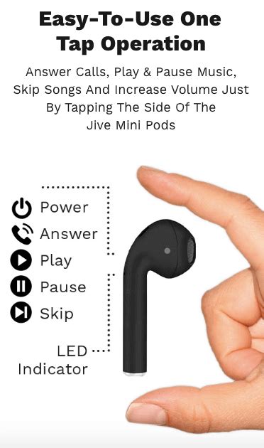 Jive Mini Pods Tutorial 的图像结果