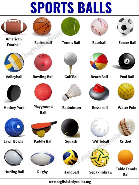Sports Balls: List of 25 Popular Ball Games Around the World - English ...