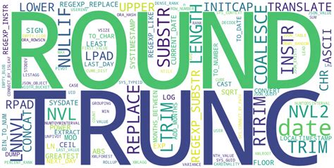 What Is SQL Function 的图像结果
