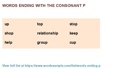 Lists with the category "Words with a certain ending". 284 lists found.