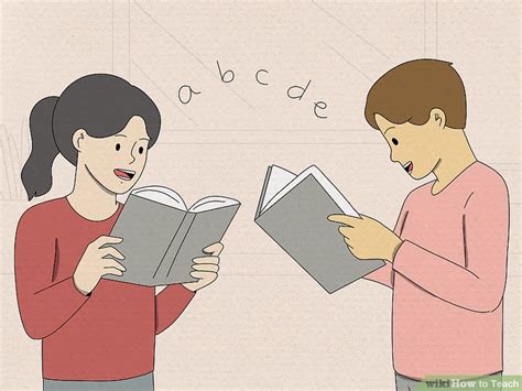 Image result for How to Teach Tutorial