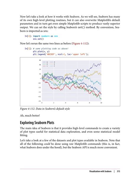 Python Data Science Handbook 的图像结果