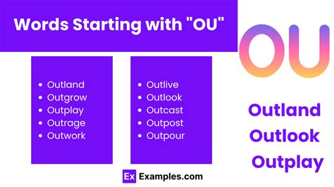 450+ OU Words: Meaning , PDF