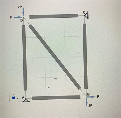 Image result for Virtual Method Structure