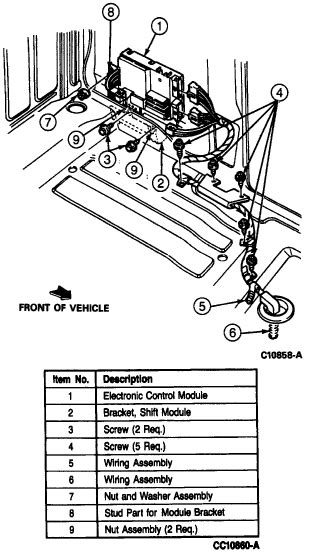My Ranger Shift Module LED Is On 的图像结果