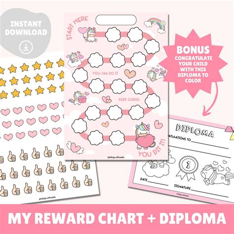 Sticker Chart 的图像结果