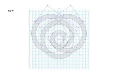Process Model Logo 的图像结果
