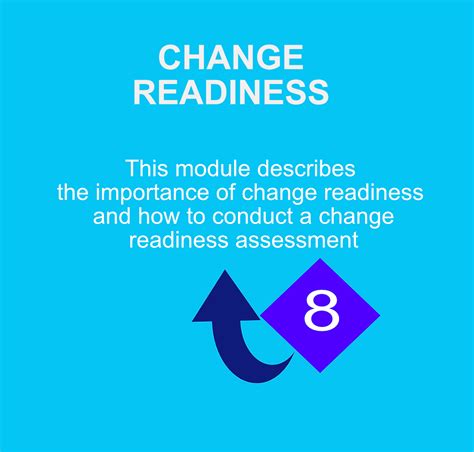 Centricity Training 的图像结果