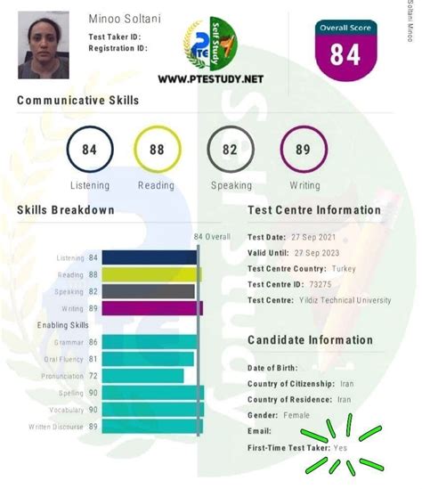 Image result for PTE Practice Test