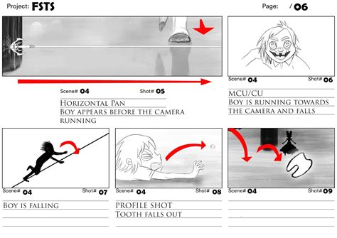 Image result for Scripts for Animations