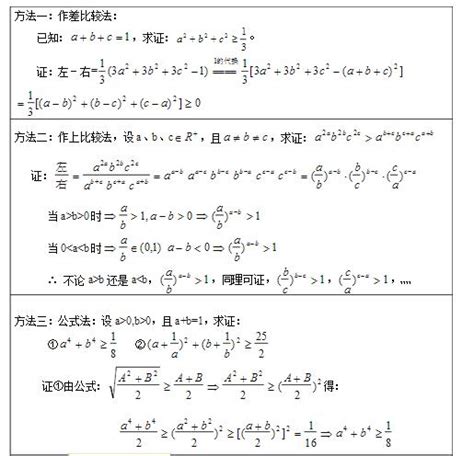 初中数学不等式公式（性质，重要公式，证明）_成都学而思1对1