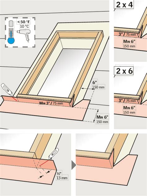 Image result for VELUX Installation Guide