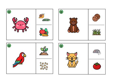 Que Comen Los Renos at Zoe Szabados blog