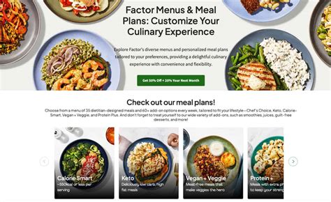 Image result for Cook Unity vs Factor