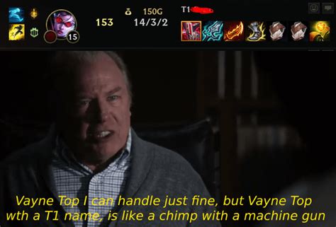 Image result for Shaco Abilities