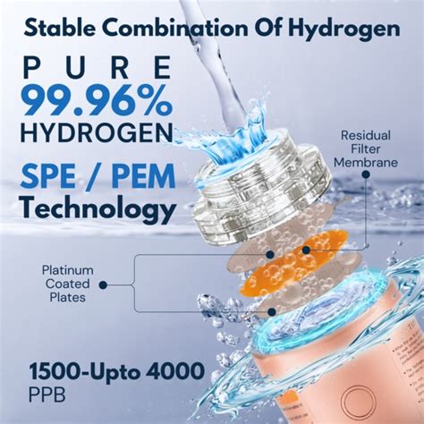 IONRICH HYDROGEN WATER in Vadodara