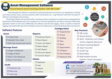 Logic Research Labs | MSME B2B Portal | msmemart.com