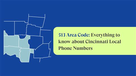 Image result for Phone Number Area Code Map
