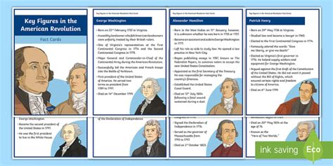 Key Figures in the American Revolution Fact Cards - Twinkl