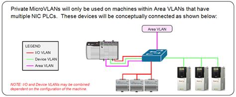 Manufacturing Network Strategy 的图像结果