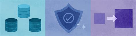 g3: Scaling community governance through data stewardship -moving ...