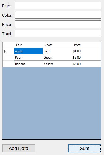 Image result for How Add Text Box Values to DataGridView in C