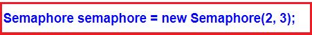 Image result for Semaphore Example