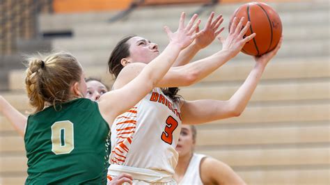 Here's the outlook for Livingston County's 2022-23 girls basketball teams