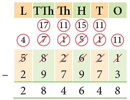 Addition and Subtraction Class 4 Notes Maths Free PDF