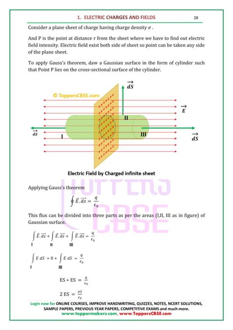 Image result for Class 12 Physics CH 2 Notes