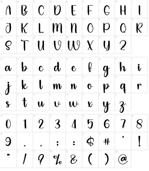 Image result for Sign Lettering Script Fonts