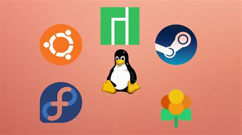 Image result for Community Linux Distros