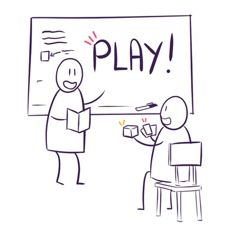 Image result for Learning Pyramid Activities