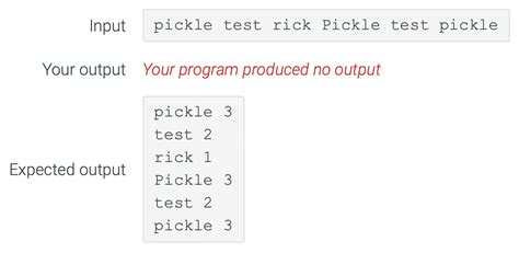 Image result for Python 6.18 Lab Word Frequencies