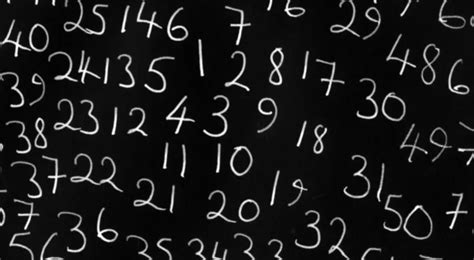 Image result for Hardest Easy Math Problem