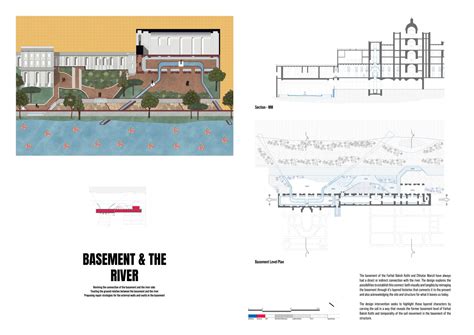 Temporal Continuity in Palimpsestic Architecture | CEPT - Portfolio