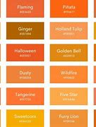 Image result for Different Types of Furniture Materials