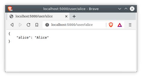 Image result for Flask API Python