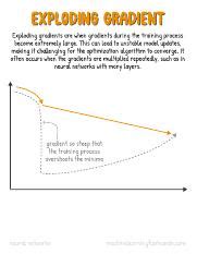 Image result for Gradient Explode