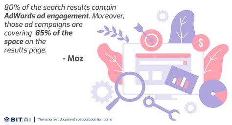 Image result for Using Google AdWords